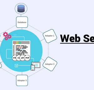 Web Services with Examples